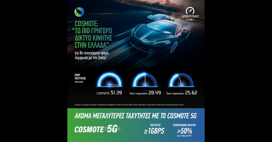 COSMOTE: «Tο πιο γρήγορο δίκτυο κινητής στην Ελλάδα» για όγδοη συνεχόμενη φορά, σύμφωνα με την Ookla - Ορθή Επανάληψη.