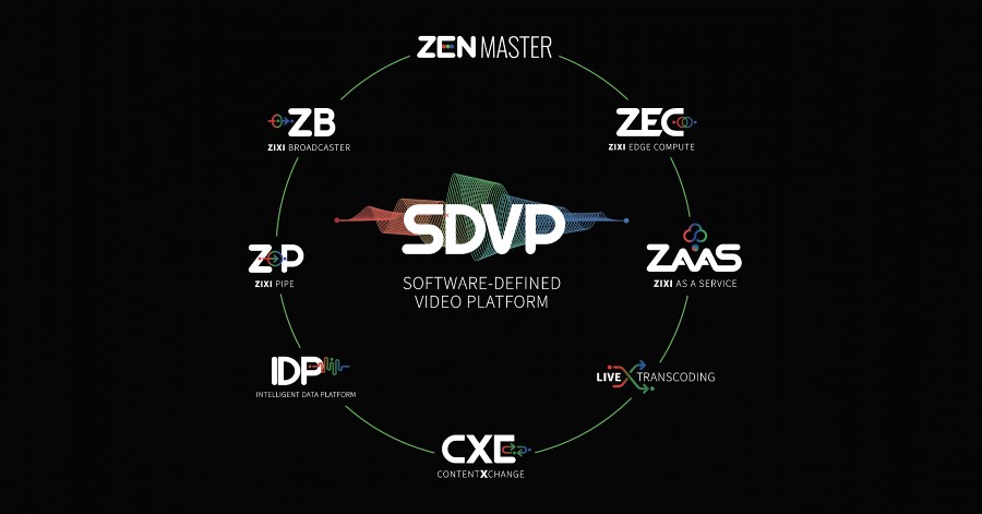 Visaic Integrates Zixi for Global Live Distribution.