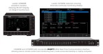 Leader Announced ZEN-W Series Analyzers and US Market Launch of the LT4670 SDI/IP Test Signal Generator.